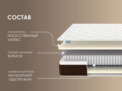 Матрас Димакс Мега Базис плюс 35