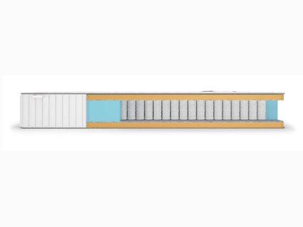 Матрас Denwir CLASSIC MEMO TFK 60х120