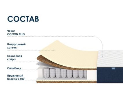 Матрас Димакс Практик Ультимэйт 500 41