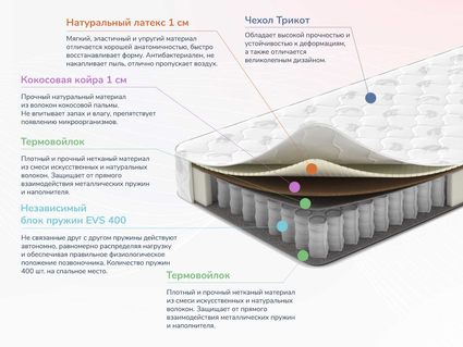 Матрас Димакс Оптима О-Латекс хард 130х200