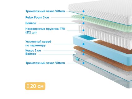 Матрас Промтекс-Ориент Soft Standart Combi M 23