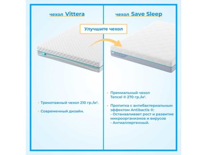 Матрас Промтекс-Ориент Roll Standart 18 Cocos M 60х120