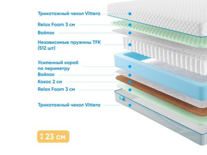 Матрас Промтекс-Ориент Soft Combi Cocos M 43