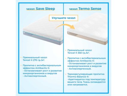 Матрас Промтекс-Ориент Monolit Corso Eco 18 120х200