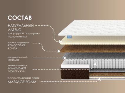 Матрас Димакс Мега Медиум Хард Релакс 29