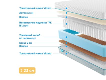 Матрас Промтекс-Ориент Soft 18 Combi 2 38