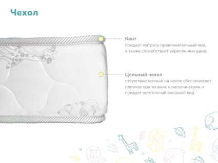 Матрас Димакс Очумелкин 90х200