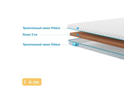 Наматрасник Промтекс-Ориент Cocos 3 97