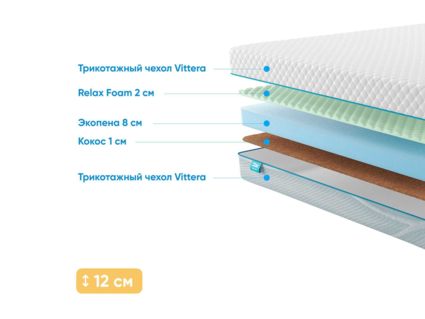 Матрас Промтекс-Ориент Roll Standart 10 Cocos M 38