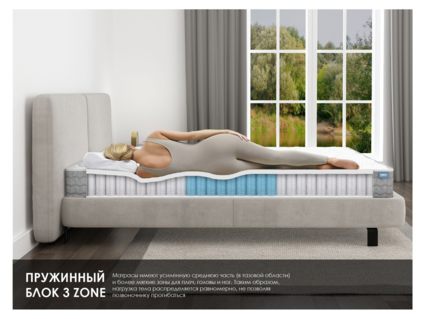 Матрас Димакс ОК Струтто Хард 200х200