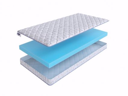 Матрас SkySleep Roller Cotton 8 540