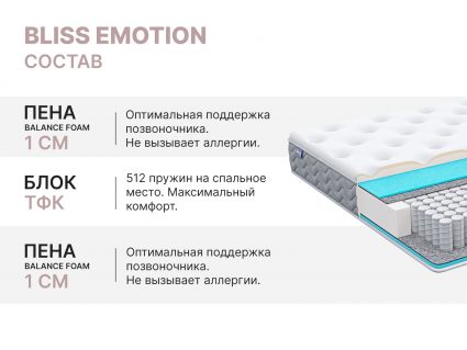 Матрас Димакс Bliss Emotion 130х190