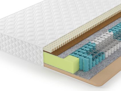 Матрас Lonax Memory-Medium Mix TFK 5 Zone 25