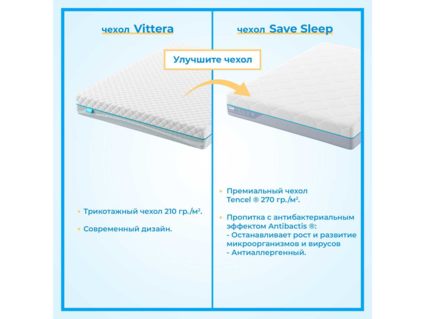 Матрас Промтекс-Ориент Soft 18 Cocos 1 70х195