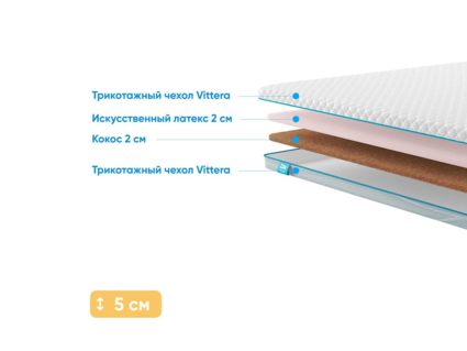 Наматрасник Промтекс-Ориент Latex Eco 2 / Cocos 2 180