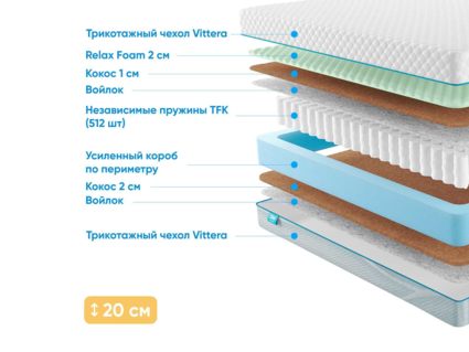 Матрас Промтекс-Ориент Soft Middle Cocos M 534