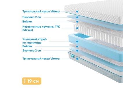 Матрас Промтекс-Ориент Soft Standart 2 43