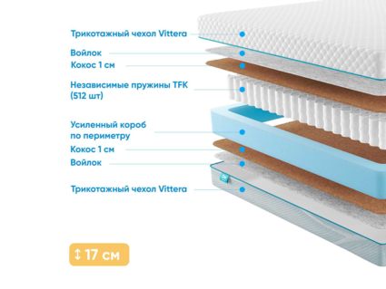 Матрас Промтекс-Ориент Soft Cocos 1 49