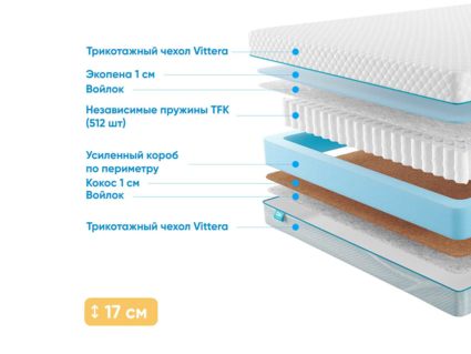 Матрас Промтекс-Ориент Soft Standart Cocos 1 31