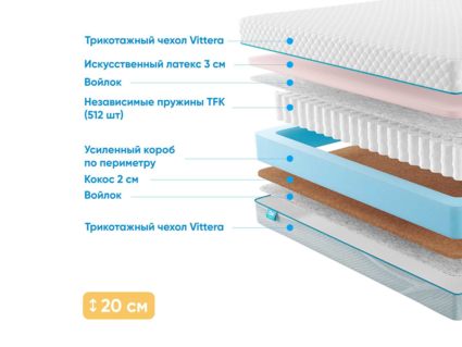 Матрас Промтекс-Ориент Soft Cocos Optima 49