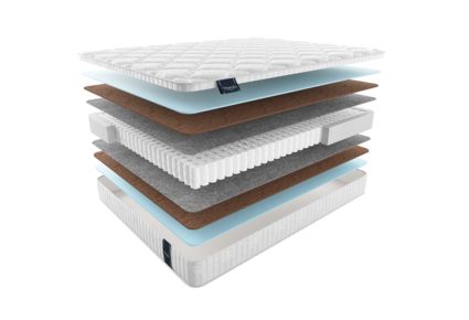 Матрас Materlux AOSTA LIGHT 48