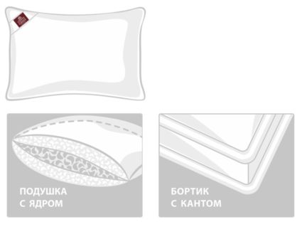 Подушка German Grass King Down Grass трехкамерная 3D с бортиком упругая 50х70