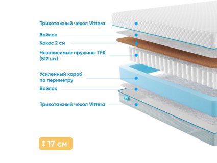 Матрас Промтекс-Ориент Soft Cocos Side 35