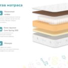 Матрас Димакс Гений Плюс 80х180