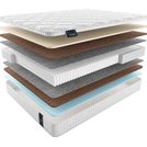 Матрас Materlux TURIA MULTI 200х200