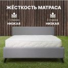 Матрас Димакс Элемент Софт 500 180х190