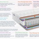 Матрас Димакс Relmas Foam Cocos 3Zone 90х200