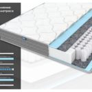 Матрас Димакс ОК Симпл 150х190