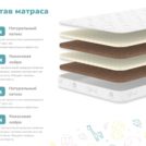 Матрас Димакс Спортсмен Плюс 70х180