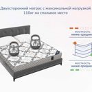 Матрас Димакс Твист Ролл Биг 125х200