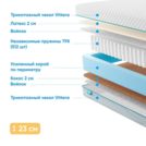 Матрас Промтекс-Ориент Soft 18 Combi 2 140х185