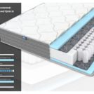 Матрас Димакс ОК Базис 150х186