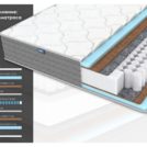 Матрас Димакс ОК Медиум лайт 70х170