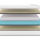 Матрас Denwir CLASSIC SOFT S1000 180х195