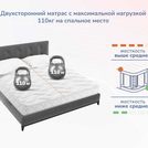 Матрас Димакс Relmas Cocos 1 3Zone 155х200