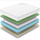 Матрас Denwir CLASSIC FOAM SOFT S1000 180х200