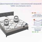 Матрас Димакс Твист Ролл Софт плюс 60х170