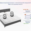 Матрас Димакс Relmas Foam Roll 90х210