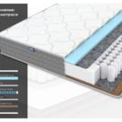 Матрас Димакс ОК Базис Хард 160х195