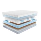 Матрас Промтекс-Ориент Multipacket Combi 2 120х200