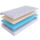 Матрас SkySleep Roller Cotton 8 Latex 190х200