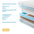 Матрас Промтекс-Ориент Soft Combi 2 125х200