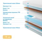 Матрас Промтекс-Ориент Soft Optima Eco 1 110х185