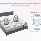 Матрас Димакс Твист Ролл Биг стиф 150х185