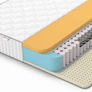 Матрас Denwir CLASSIC MEMO SOFT PLUS TFK 180х195