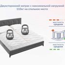 Матрас Димакс Relmas Twin Foam 3Zone 90х220